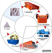 车载移动式小蝌蚪污污污网站生产设备更加高效