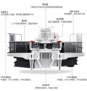 新型破碎小蝌蚪污污污网站机械设备介绍以及优点